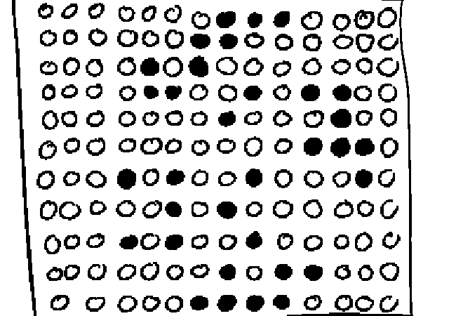 Results of the button pushing mentioned in the first image.