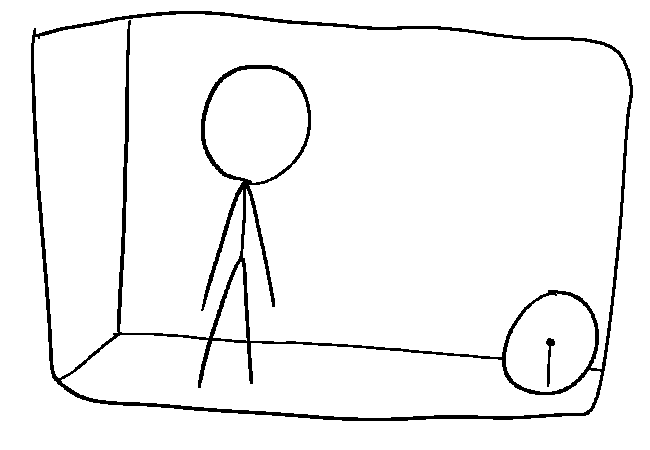 The usual stick figure screen, but now with a circle in the bottom right. The circle has a dot in the center, and a line pointing down from the dot.
