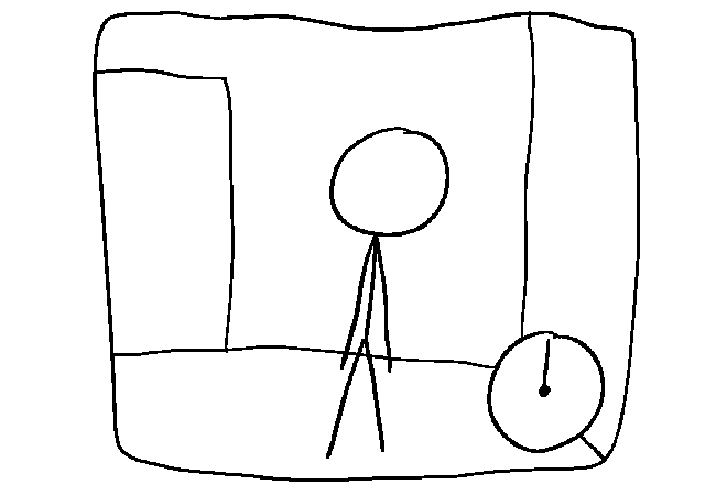 New angle just dropped for the stick figure thing. This time the compass points up, with a door visible.