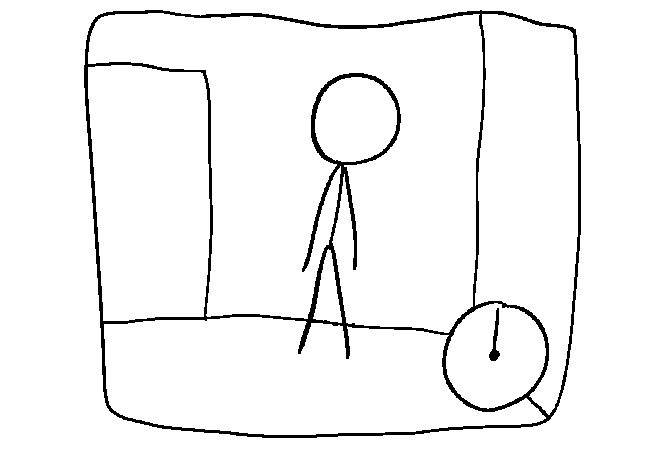 The north angle stick figure drawing, but this time the stick figure is a bit closer to the wall with the door on it.