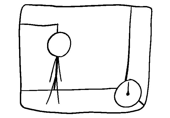 The stick figure rams into the door, and then gets bounced back.