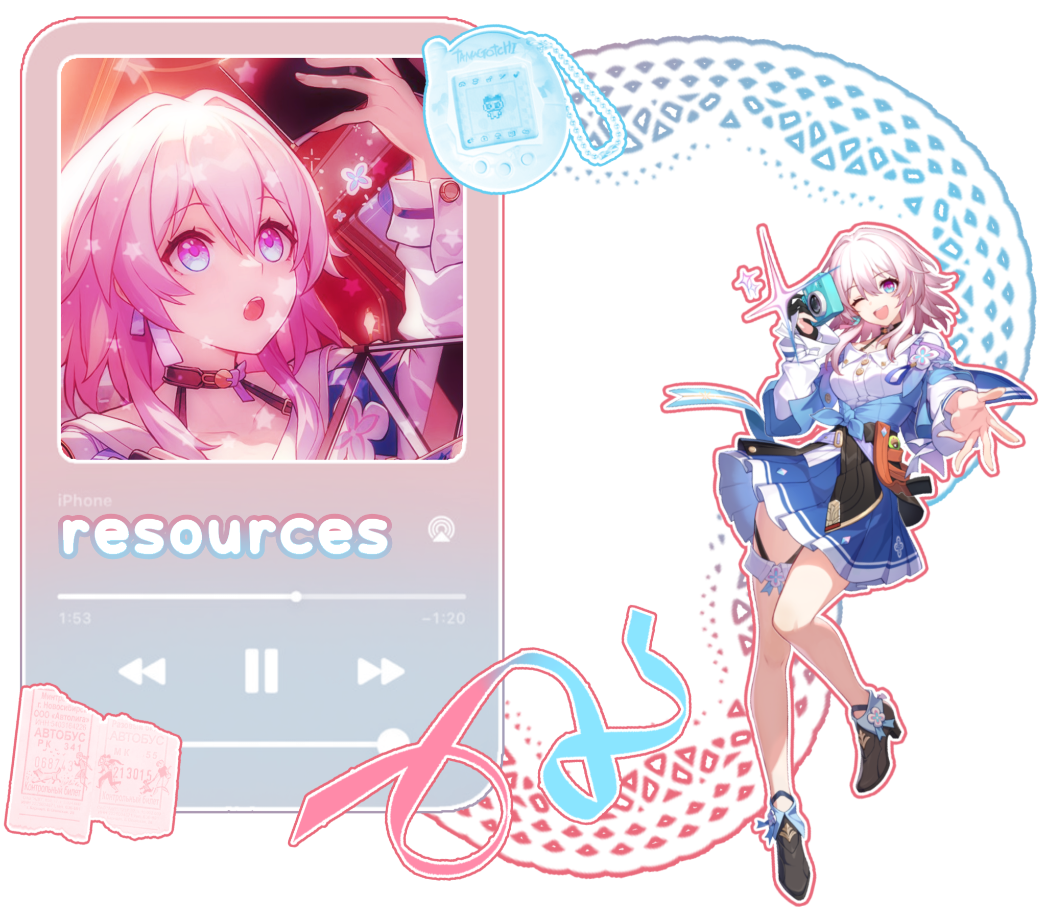 resources