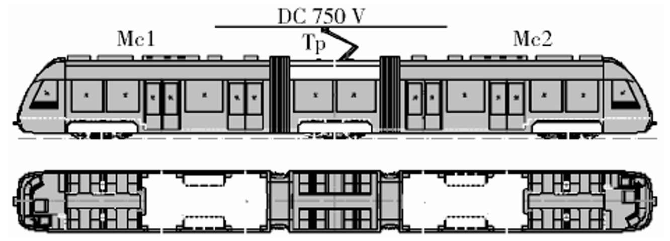 CCQG2000 Three-section