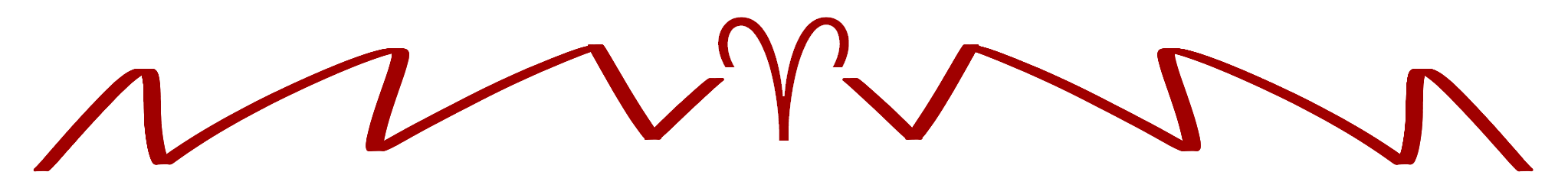 aries