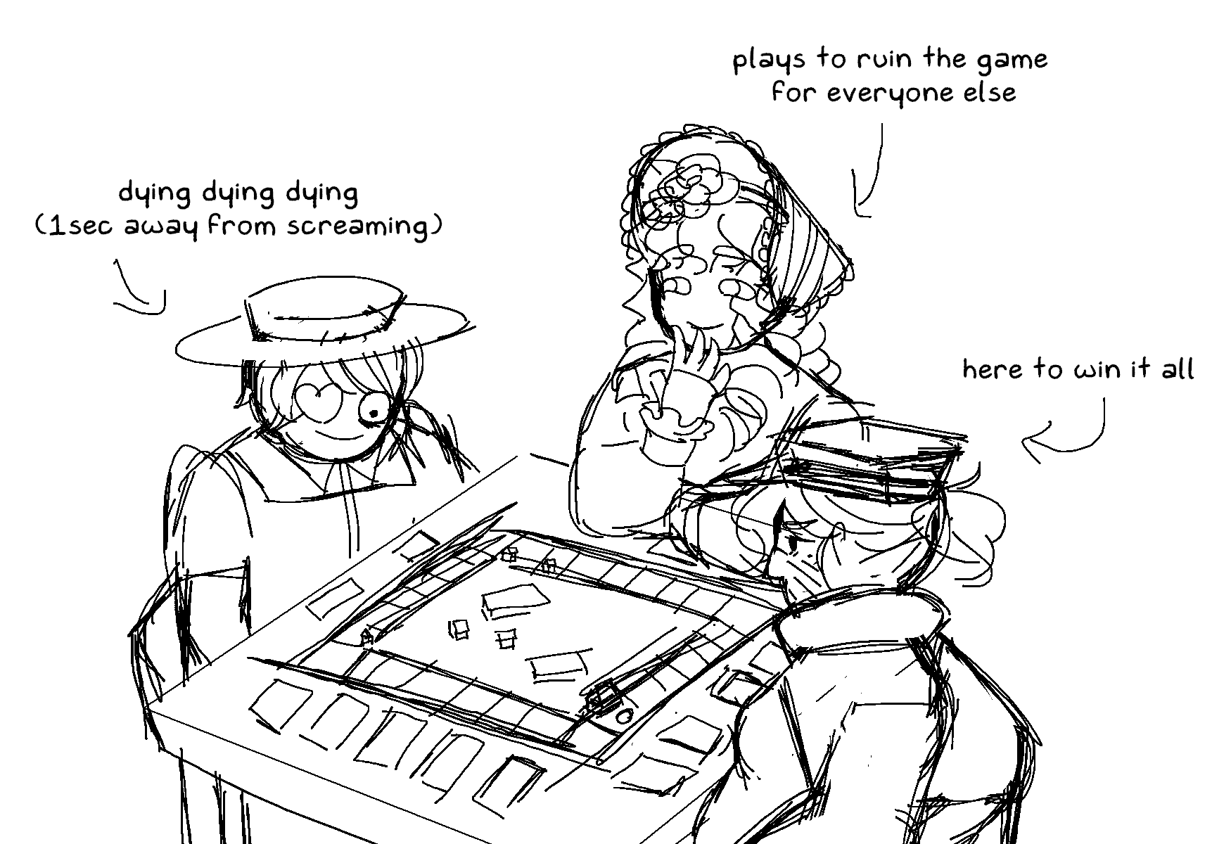 Doodle of Spyros, Adeola, and Jirair playing a board game, accompanied with text for each character. Spyros = dying dying dying (1 sec away from screaming). Adeola = here to ruin the game for everyone else. Jirair = here to win it all.