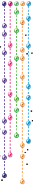 83