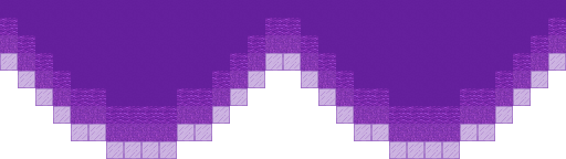 mc div 2