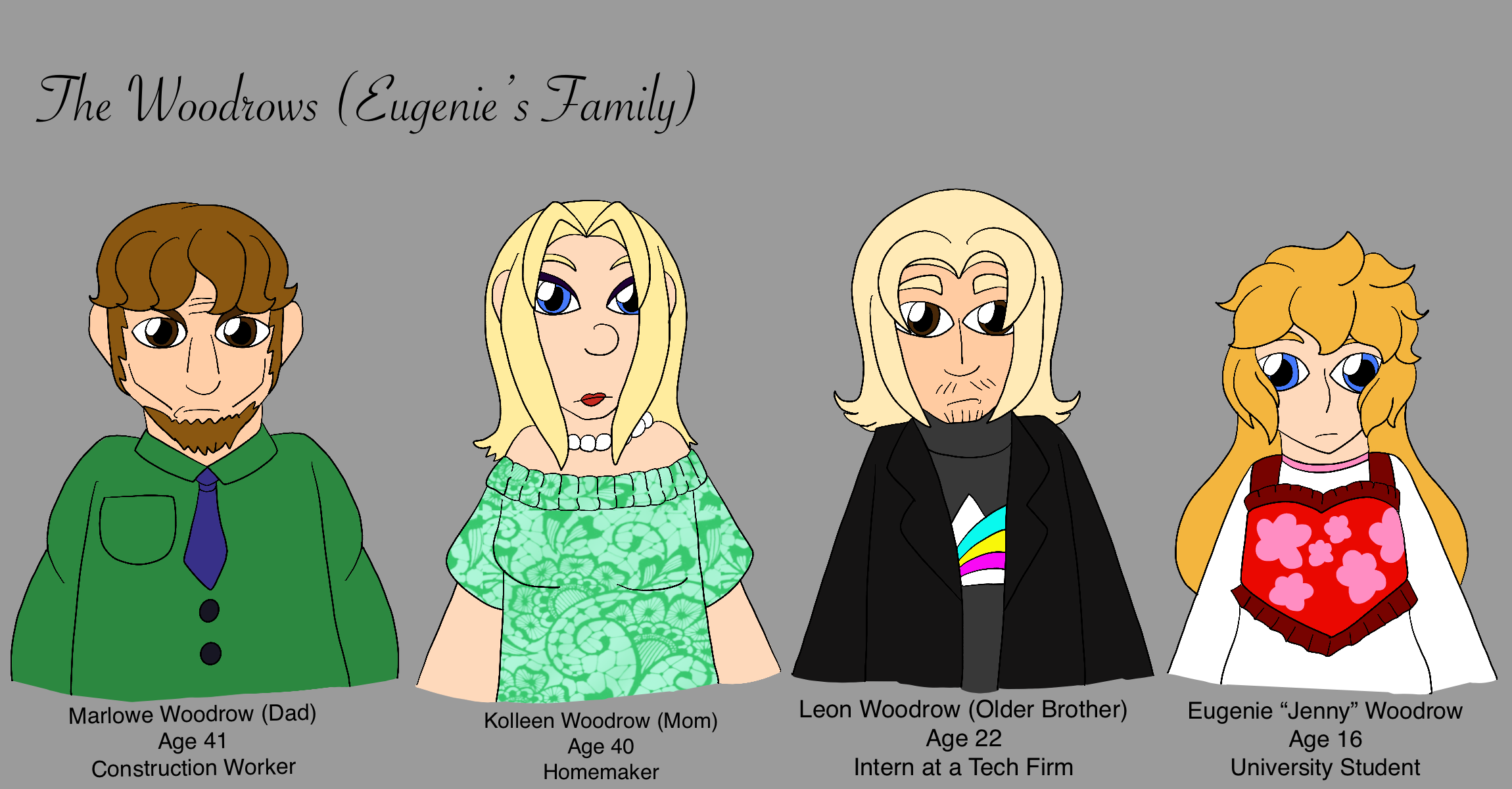 A lineup showing Eugenie from Skylanders Ring of Heroes alongside headcanon interpretations of her family, which consists of a father, mother, and older brother alongside Eugenie herself. Listed below them are their names, family positions, occupations, and ages.