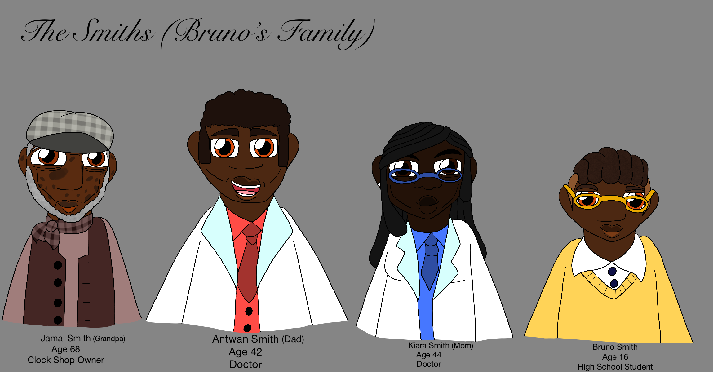 A lineup showing Bruno from Skylanders Ring of Heroes alongside headcanon interpretations of hid family, which consists of a father, mother, and grandfather alongside Bruno himself. Listed below them are their names, family positions, occupations, and ages.