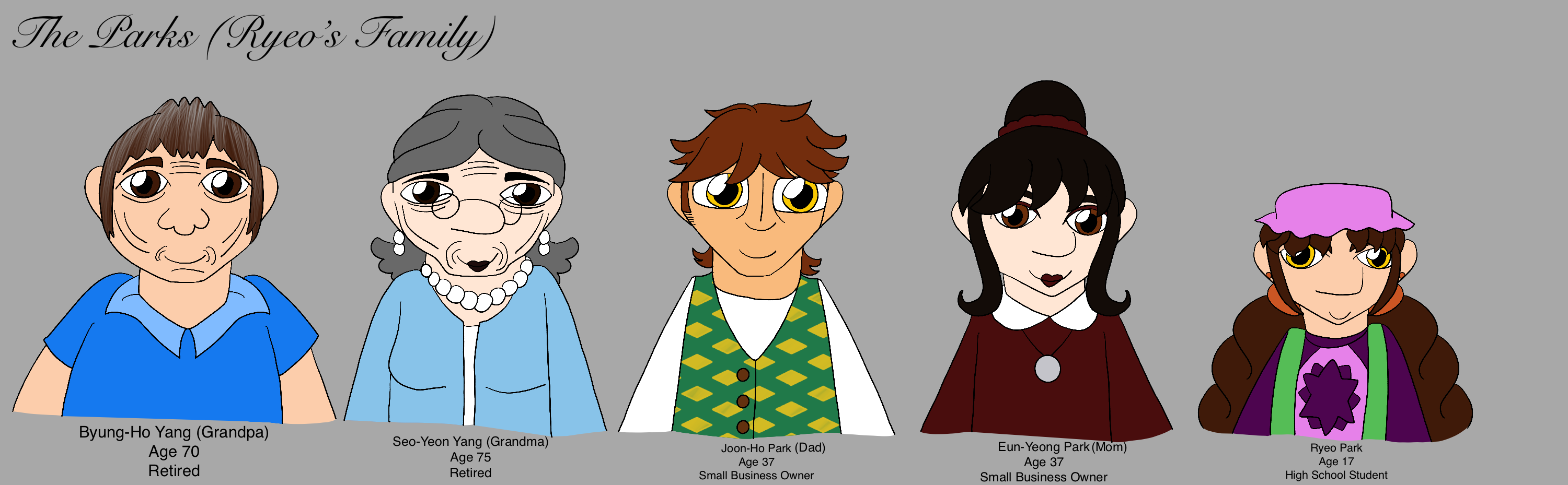 A lineup showing Ryeo from Skylanders Ring of Heroes alongside headcanon interpretations of her family, which consists of a father, mother, grandfather, and grandmother alongside Ryeo herself. Listed below them are their names, family positions, occupations, and ages.