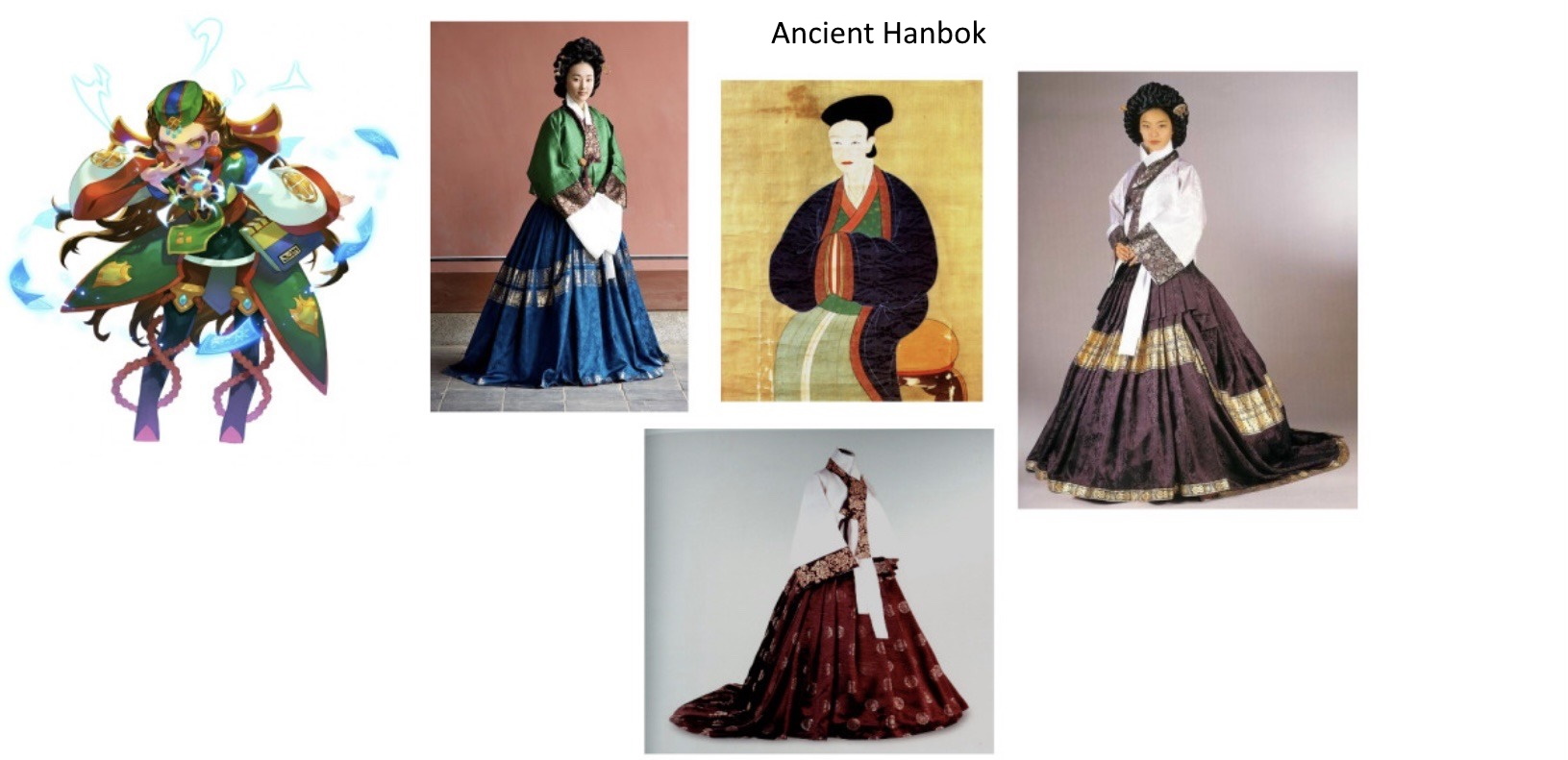 Ryeo’s character art compared with pictures of traditional Korean artwork and recreations of 15th and 16th century hanbok styles, all of which which have very long, loose and baggy or flowing sleeves akin to the ones underneath her top.