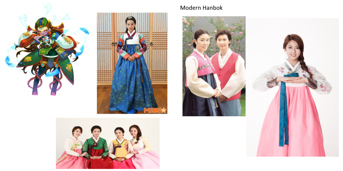 Ryeo’s character art compared to women wearing modern hanbok styles, which have short jacket-like tops akin to the top she wears in her portal master attire