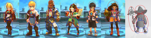 Nine’s 3D model lined up with the other portal masters’ models, with red circles highlighting design elements shared with all six of them and blue circles highlighting the ones shared with the mid-teenaged portal masters