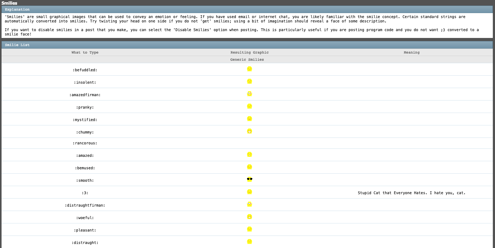 Old mspa forum emoji list screenshot