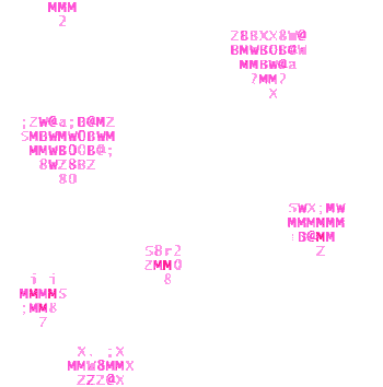 aciihearts