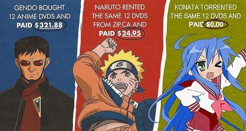 Internet Piracy