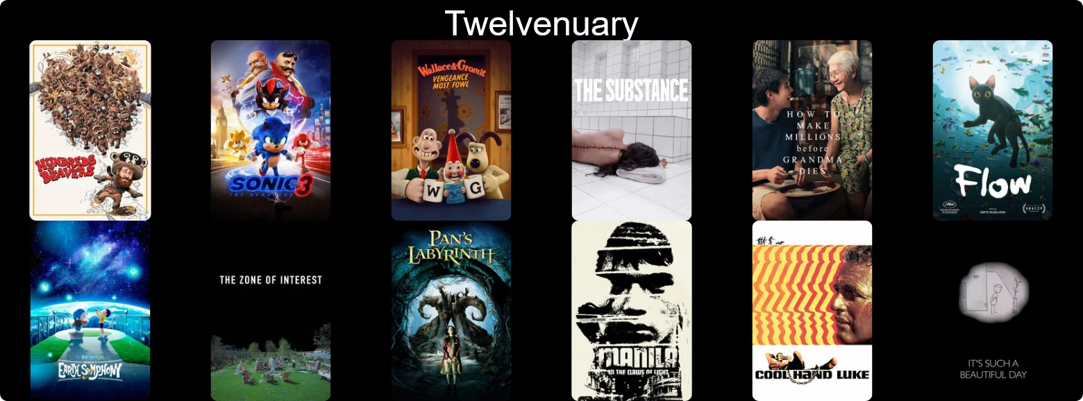 The twelve films in Twelvenuary