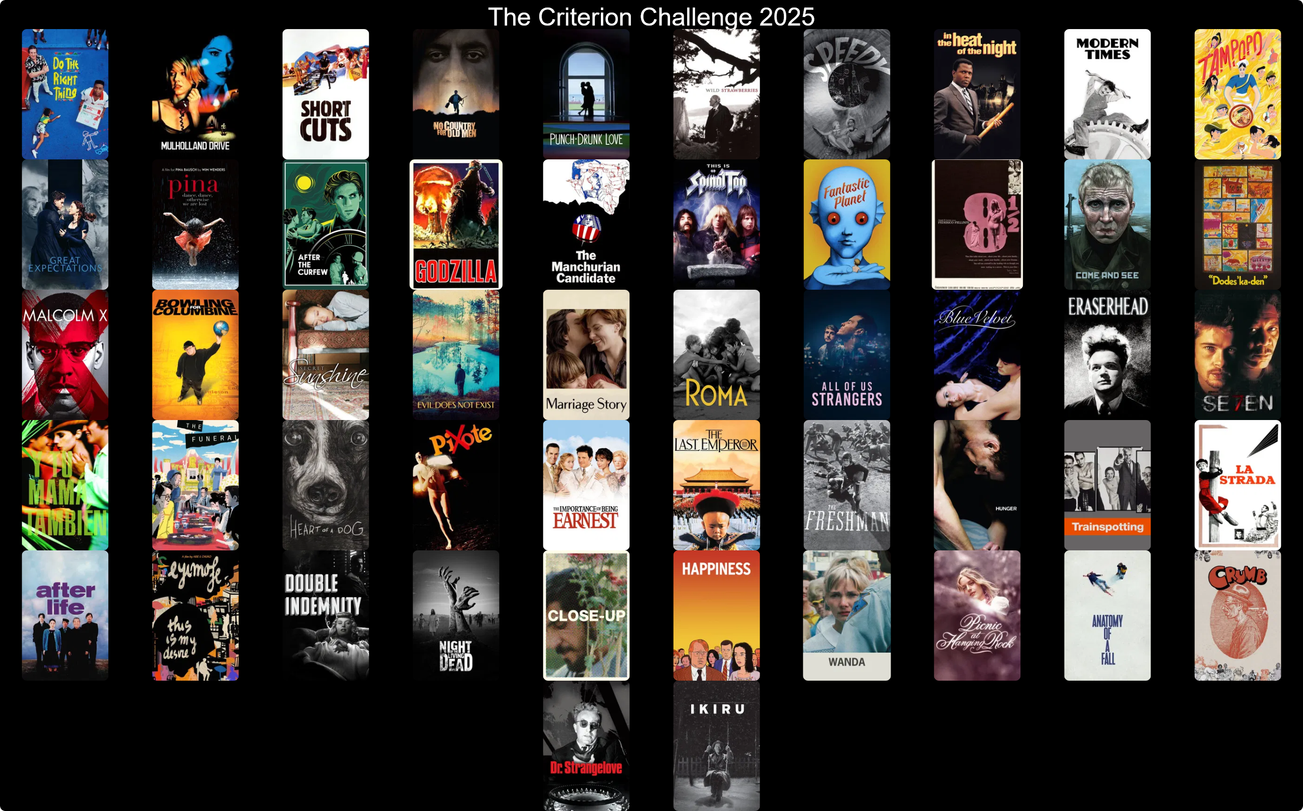 The 52 films in my Criterion Challenge this year