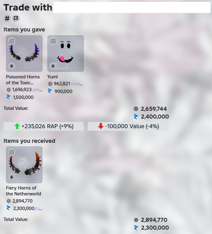 Upgraded into Fiery - Gave 100k Overpay