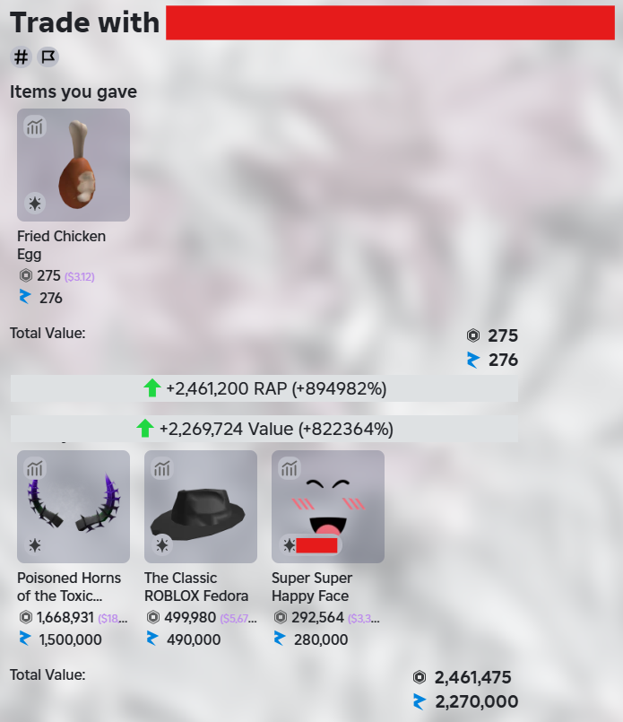 Second Half of Trade