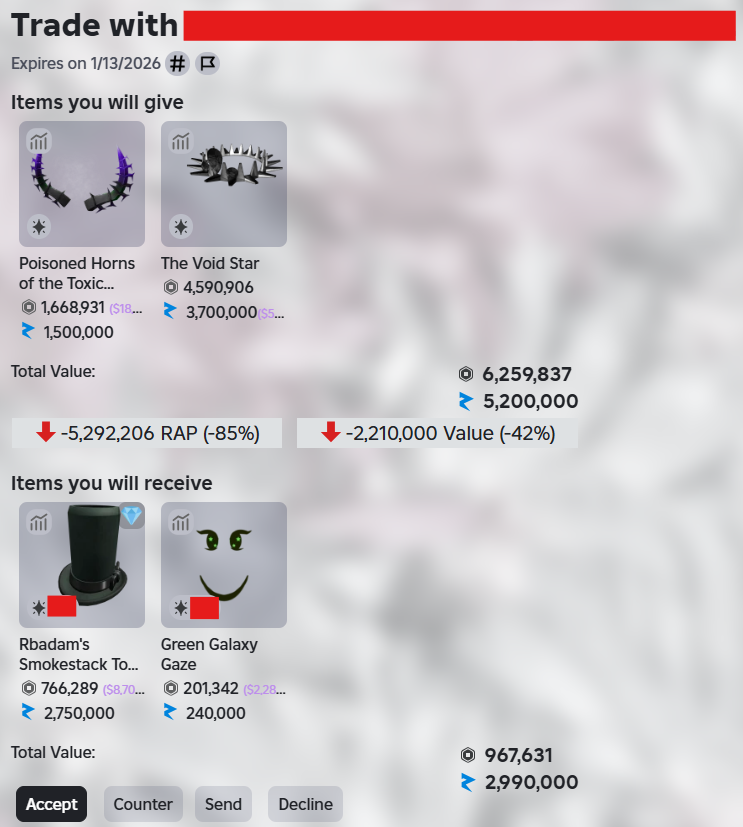 Upgraded Into RBAD - Gave 2.21m Overpay