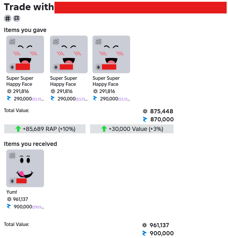 Upgraded Into Yum - Recieved 30k Overpay