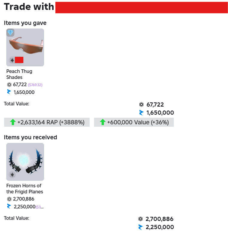 Traded PTS - Recieved 600k Overpay