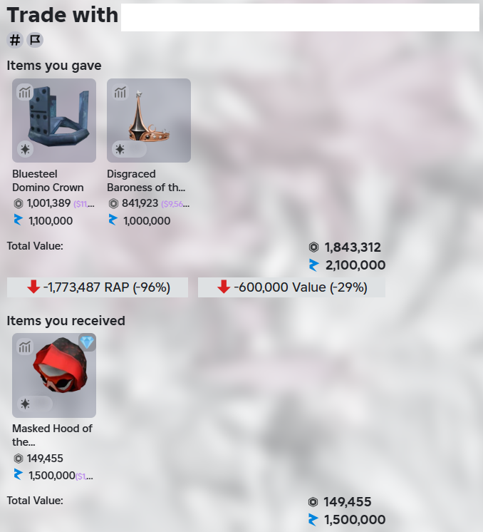 Upgraded into Doomspeaker - Gave 600k Overpay