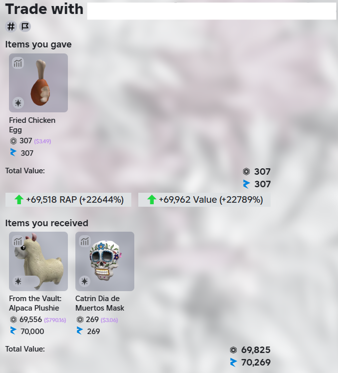 Bought Alpaca - Gave $225 USD