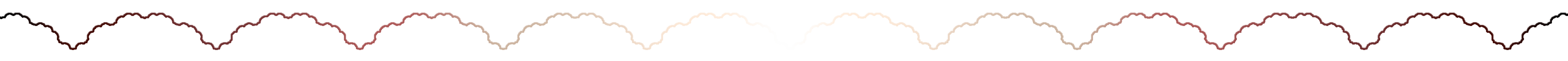 divider