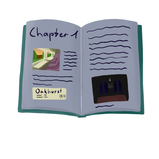 A book that reads 'Chapter 1'. It contains pictures of a train ride, a train ticket and a gloomy picture.