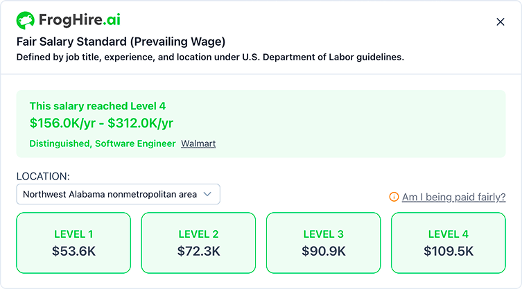 Prevailing Wage