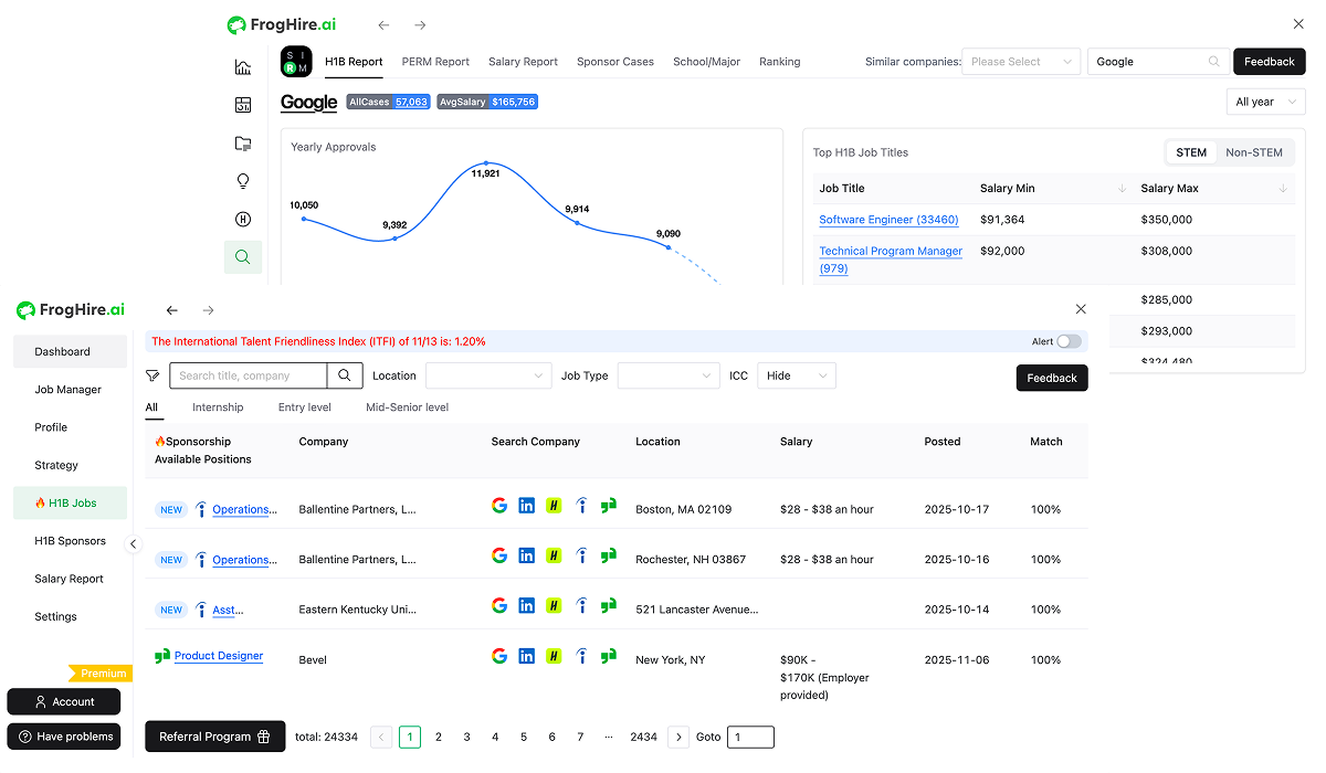 FrogHire H1B visa sponsorship data with employer history and salary reports