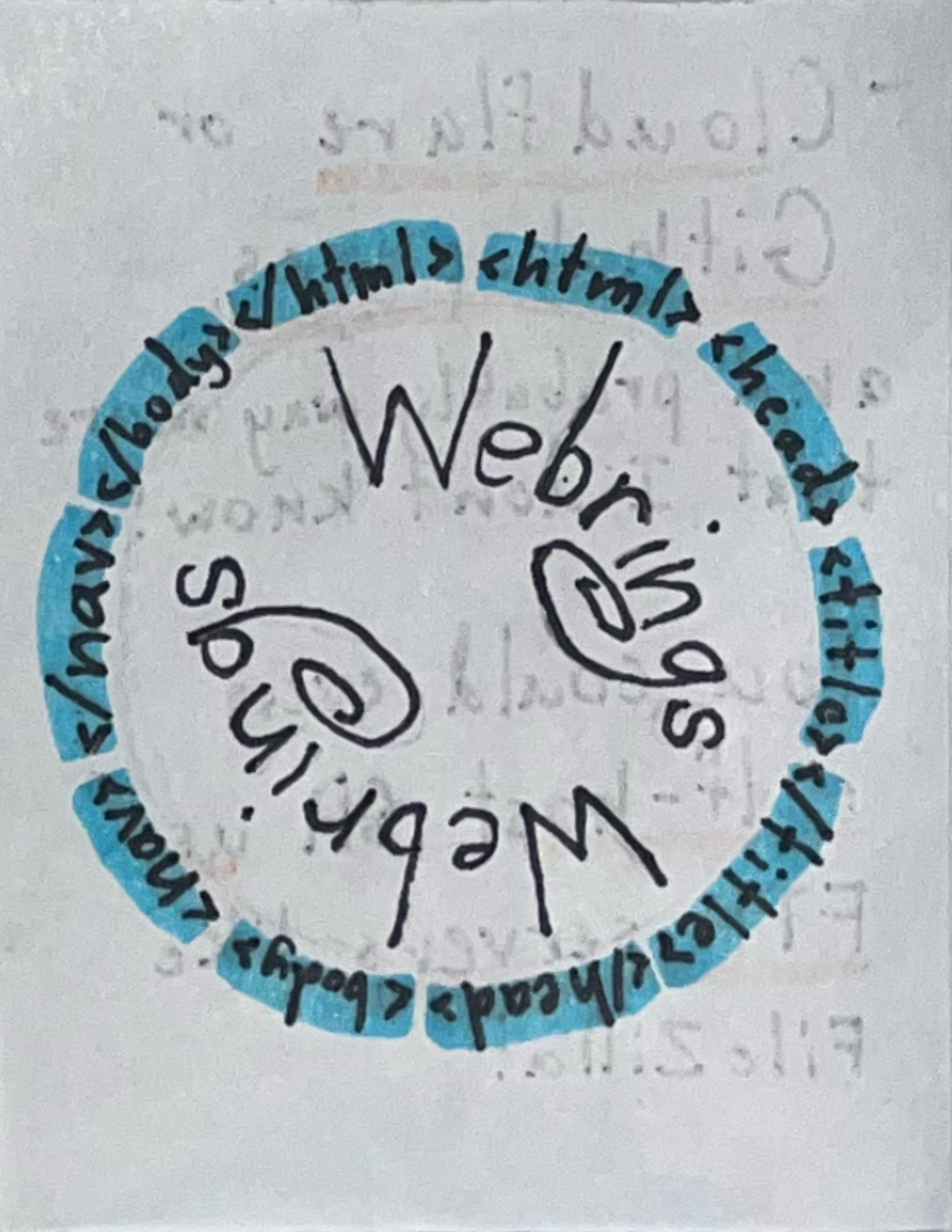 Webrings.