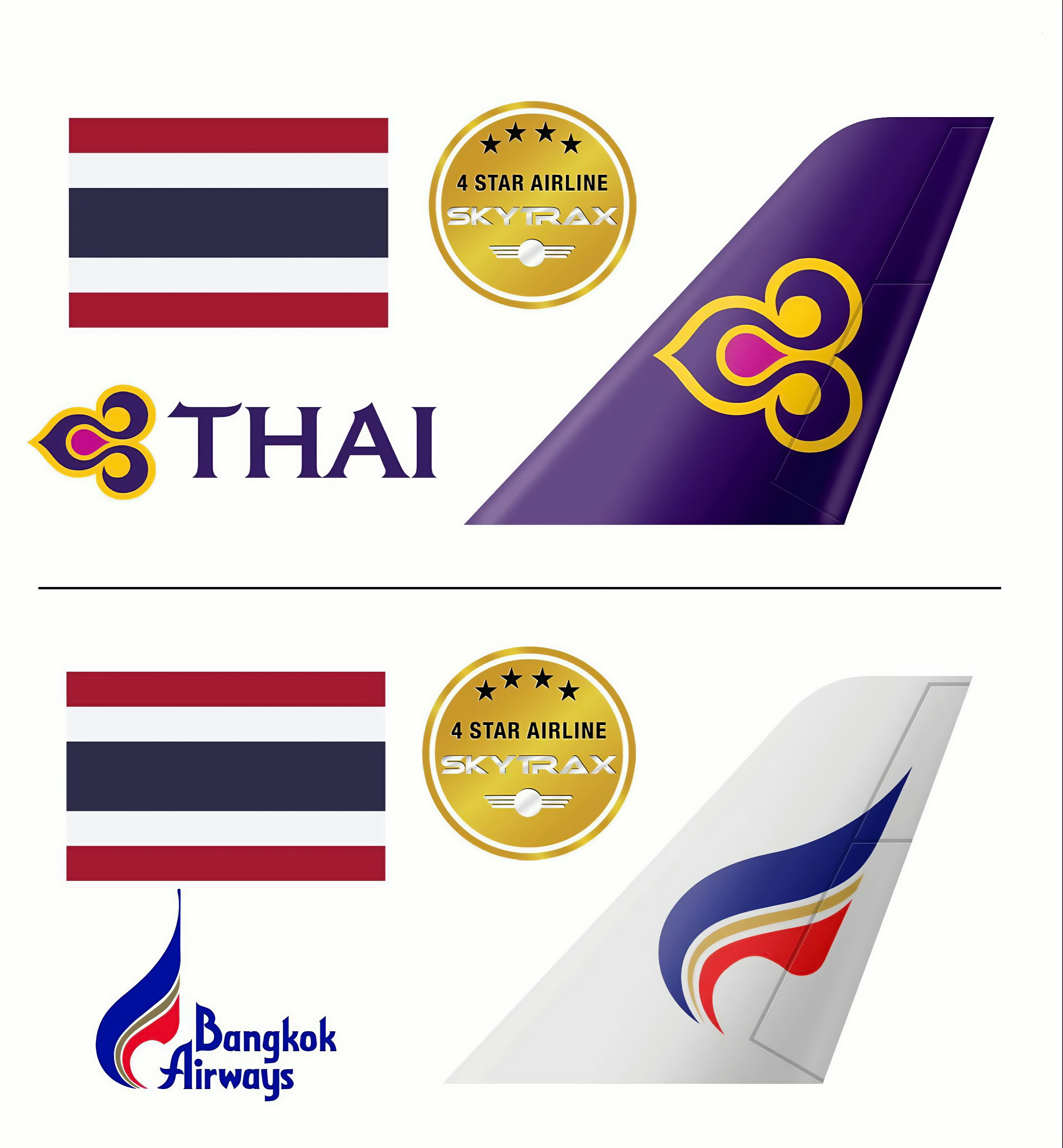 Flags of Thailand from 1680 to 1917