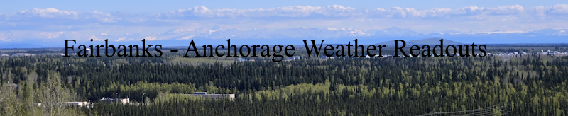 Fairbanks & Anchorage Readouts