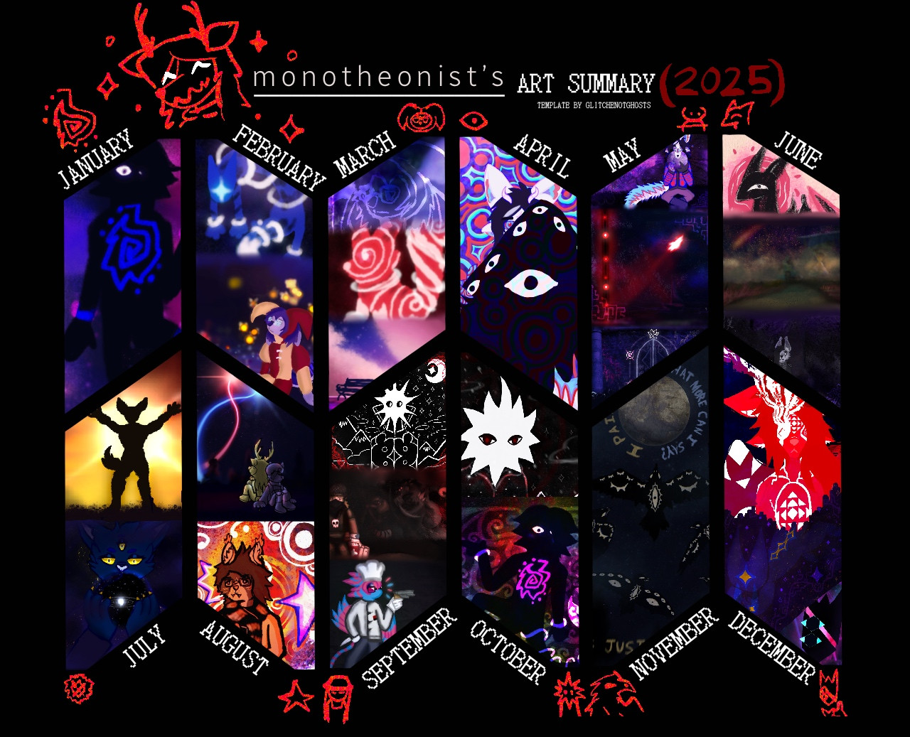 Monotheonist's Art Summary 2025