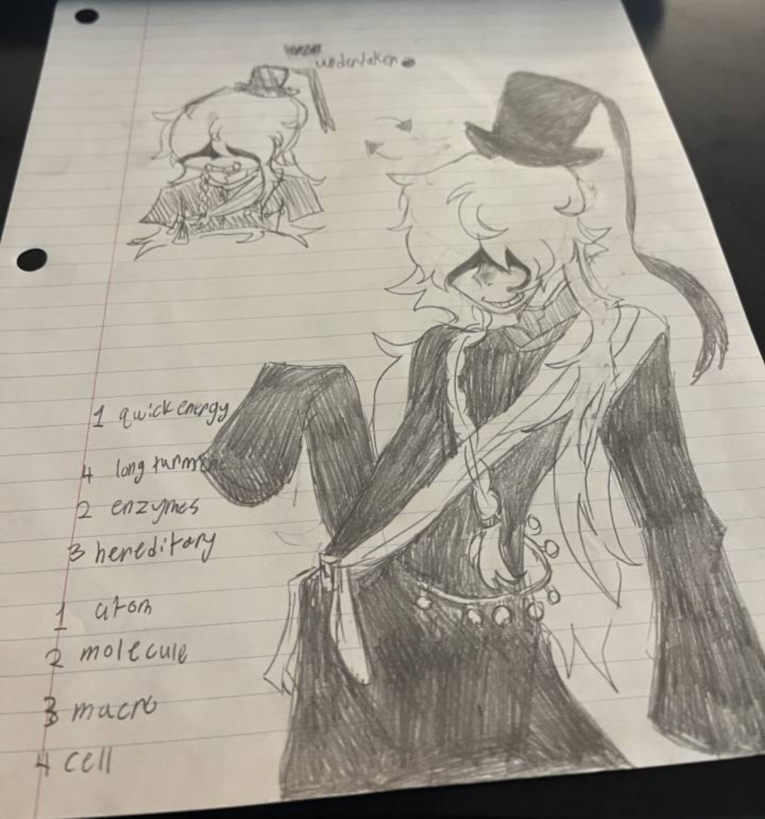 Undertkaer school fanart