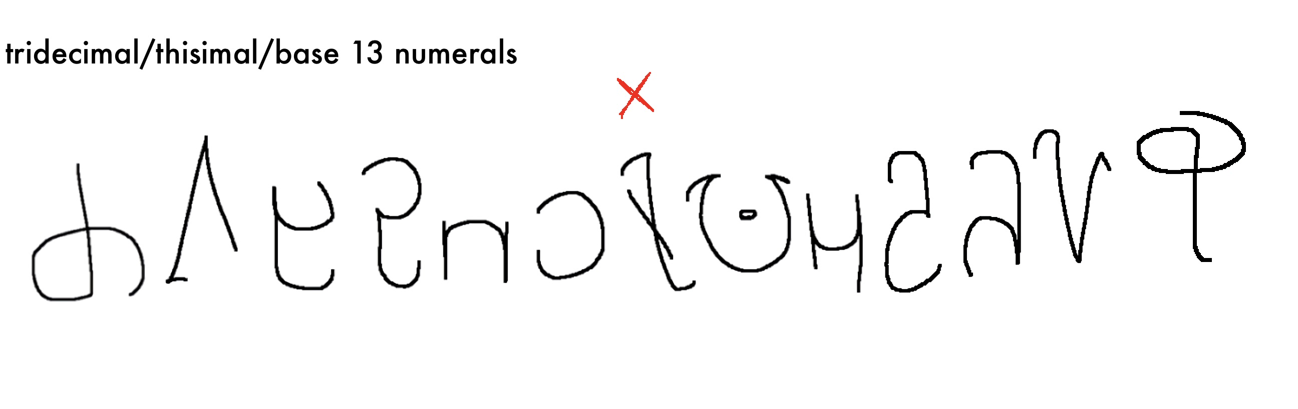 The UTDR (Untitled Tridecimal Ring)