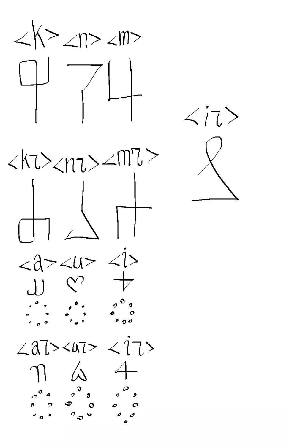 Conscript for my conlang named Amunik, based off of arabic letters in math. (the number seven looking fella next to the letters is the tironian et, modifies the sound)