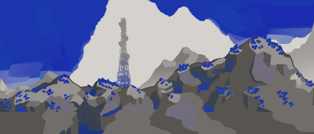 Landscape Practice.