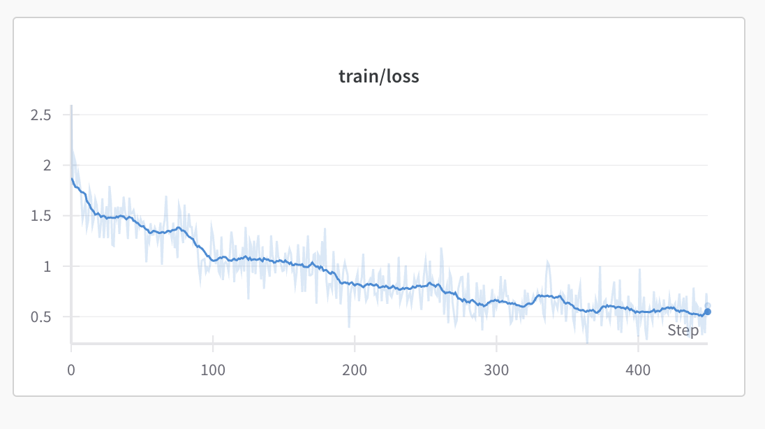 Screenshot 2025-07-18 at 11.20.05 AM
