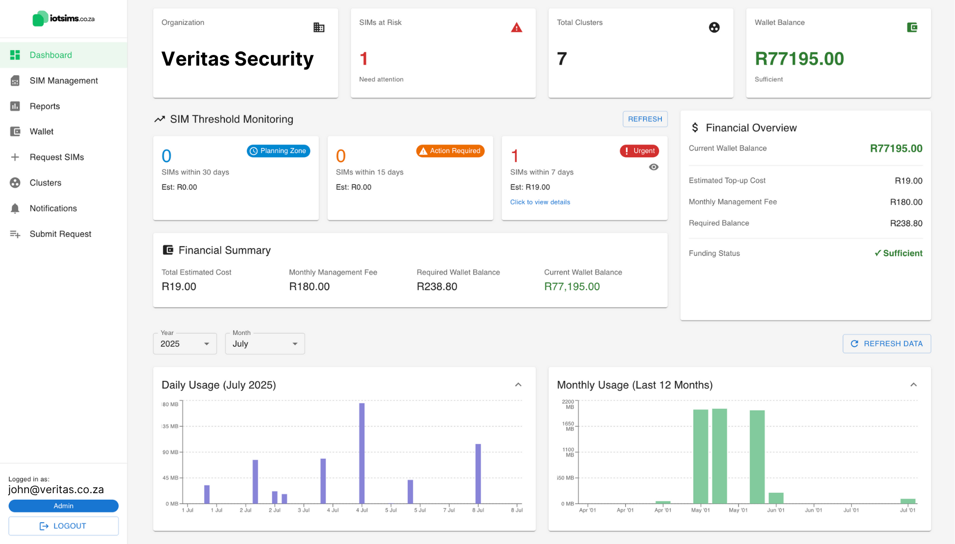 IoT SIM Management Platform Dashboard