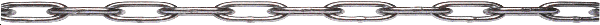 chain header