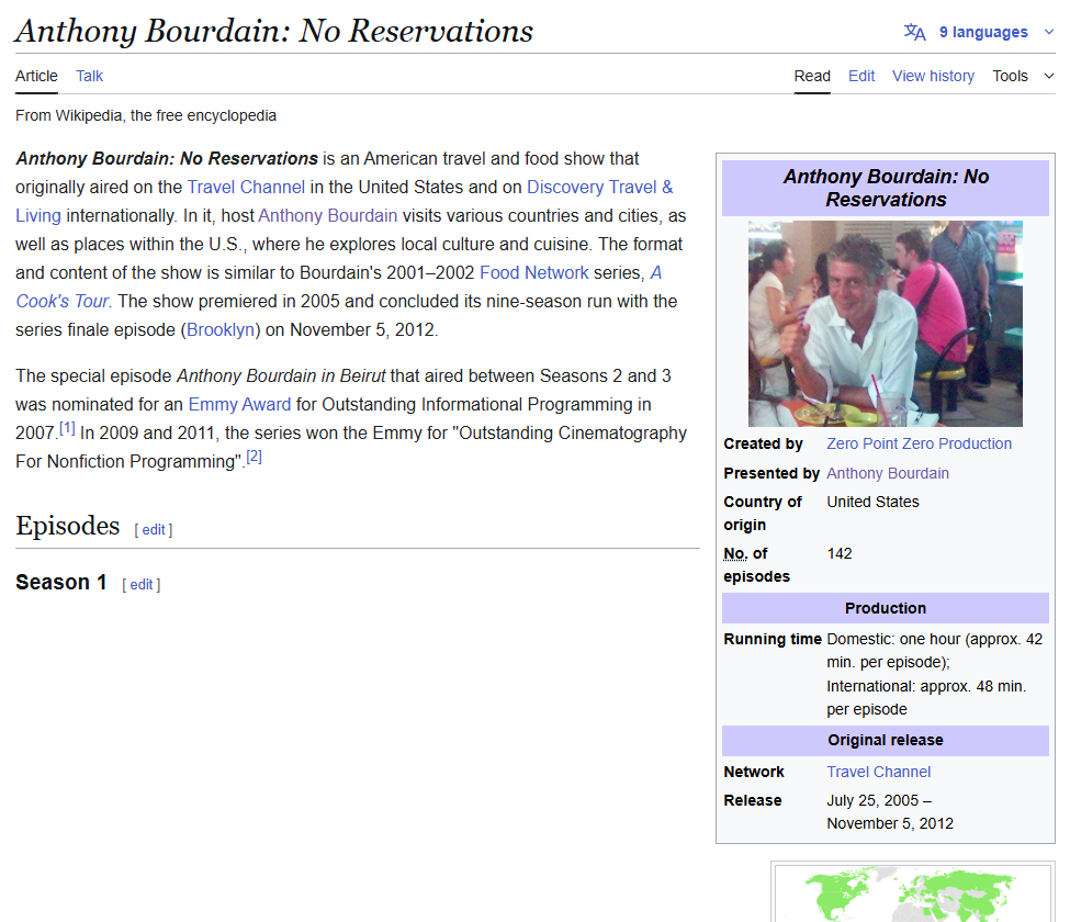 wiki
