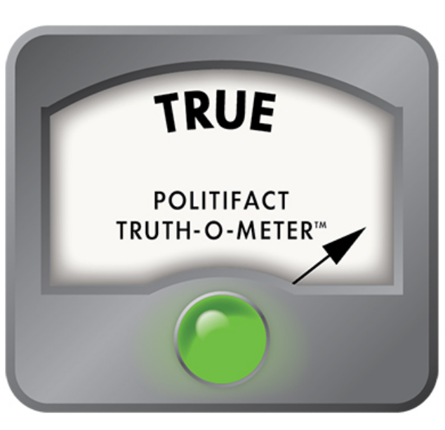 Screen capture of the politifact "truth-o-meter". The meter is set to "True"