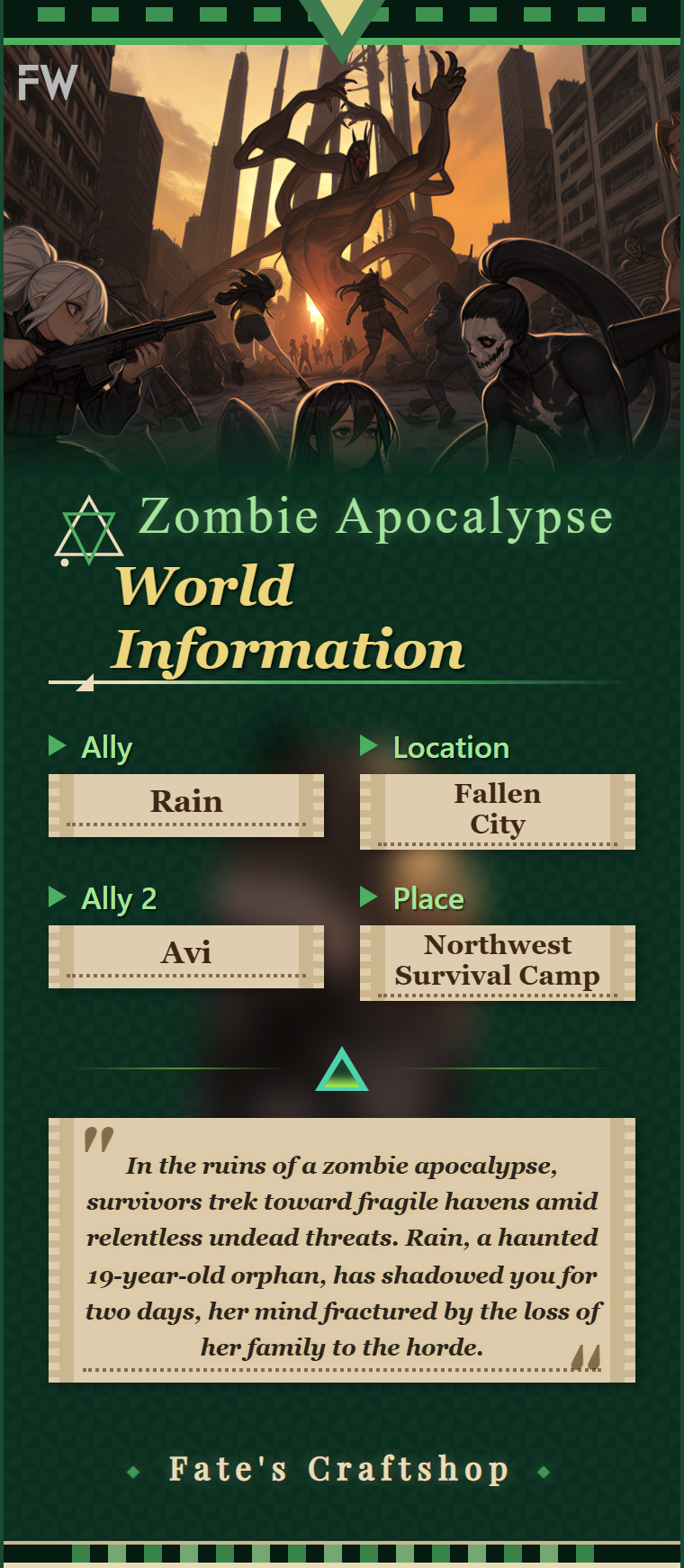 Character description image