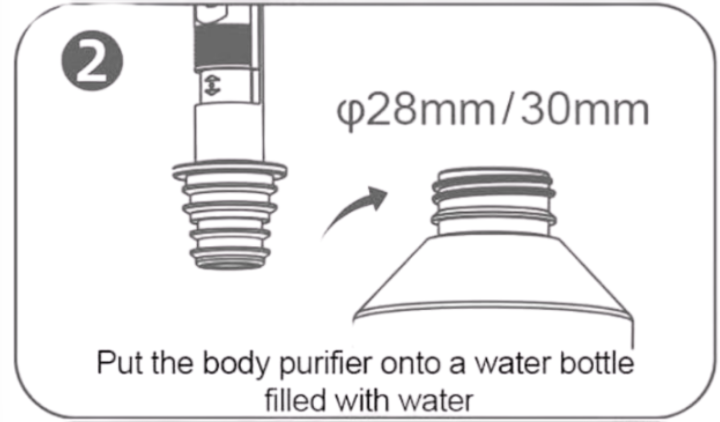 Step 2: Screw on faucet