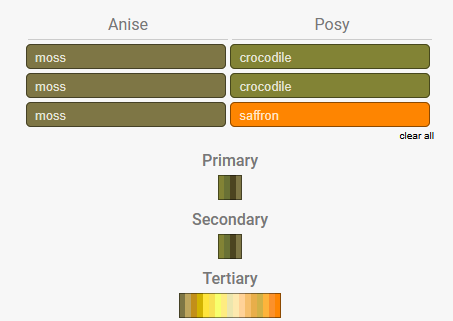 Anise & Posy Range