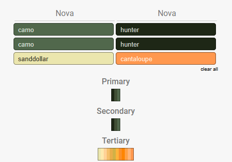 Nova Range